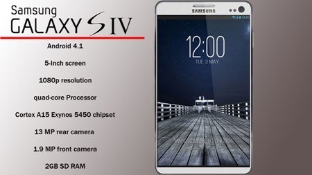 Samsung Galaxy S IV